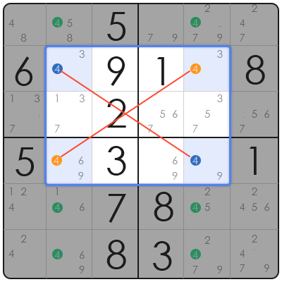 sudoku wing strategy